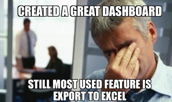 Gif on how to export your data to Excel.