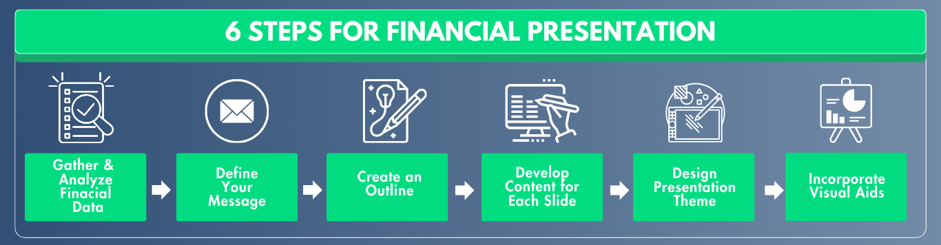 Ai Tools For Presentations Ai Finance Club Ai Tools For Presentations Ai Finance Club